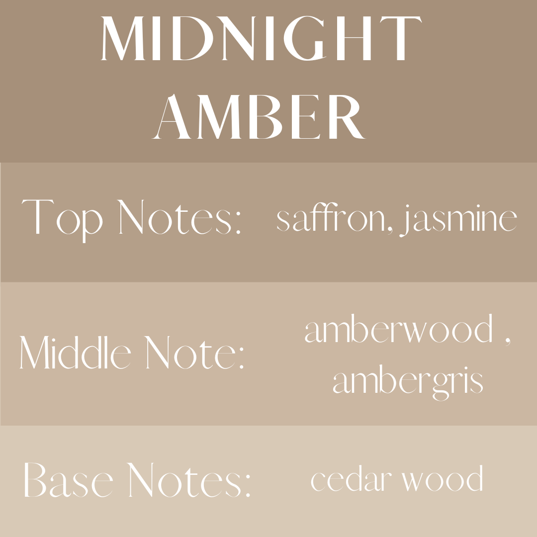 Midnight Amber - 4 oz Room + Linen Spray