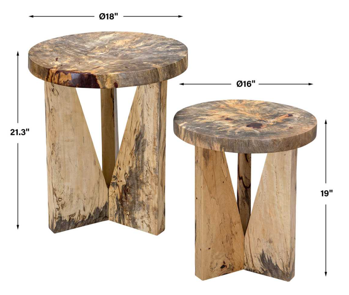 Nadette Nesting Tables, Set of 2