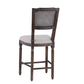 Camille Counter Stool, French Linen